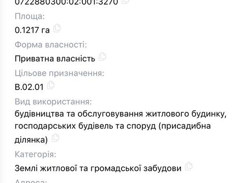 ділянка за адресою 