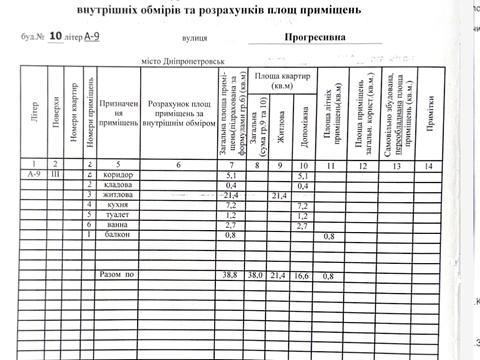 квартира за адресою Прогресивна вул., 10