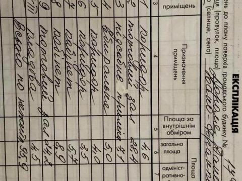 комерційна за адресою Короля Данила вул., 17а