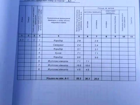 будинок за адресою Василівська вул.