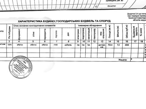 коммерческая по адресу Слобожанский просп. (Газеты "Правда"), 115-А