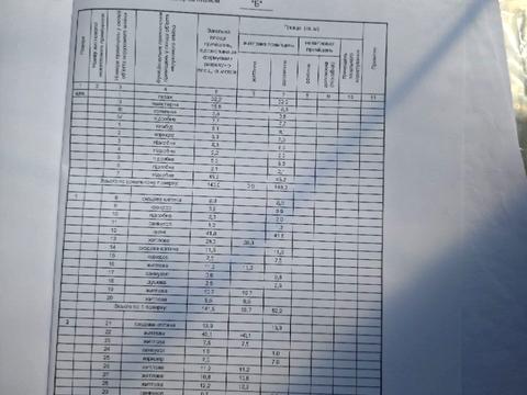 будинок за адресою Петра Прокоповича вул. (Фрунзе)
