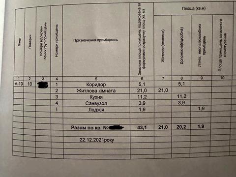 квартира за адресою Багряного вул., 43