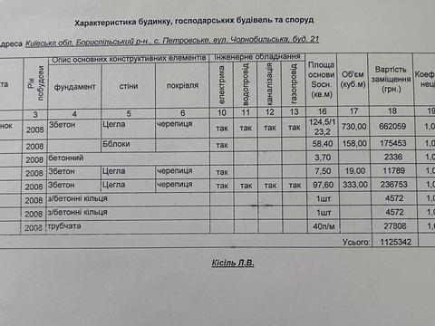 дом по адресу Чорнобильська вул., 21