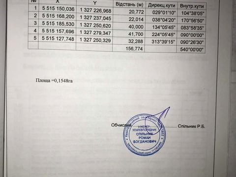 участок по адресу