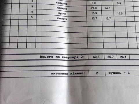 будинок за адресою Городоцька вул.