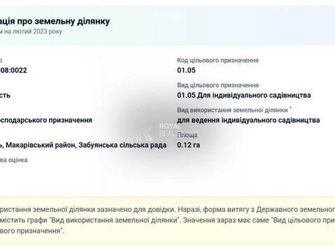 участок по адресу ковпака