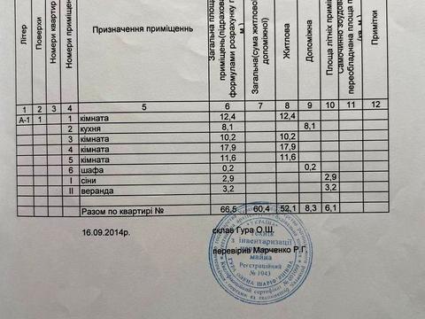 квартира за адресою Танкістів вул., 9