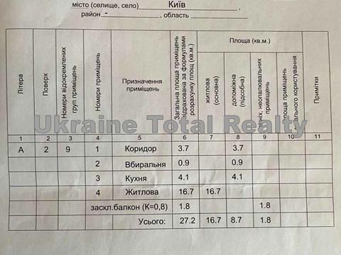 квартира за адресою Київ, Докучаєвська вул., 5