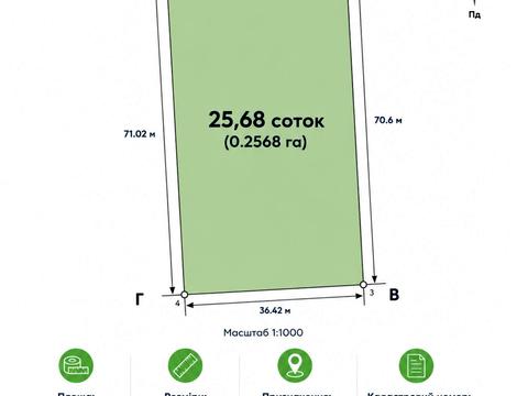 участок по адресу 