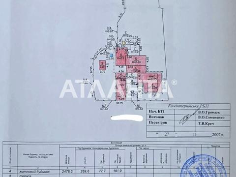 будинок за адресою центральна