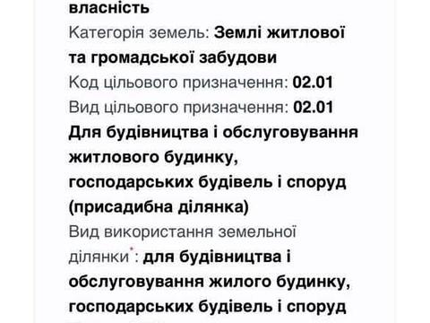ділянка за адресою 