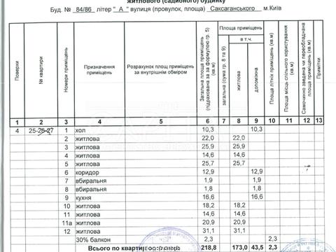 комерційна за адресою Саксаганського вул., 84-86