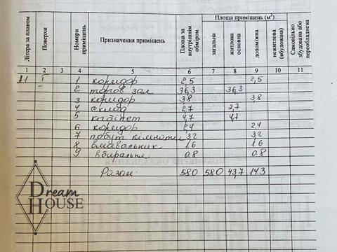 комерційна за адресою Нововолинськ, Винниченка вул., 15