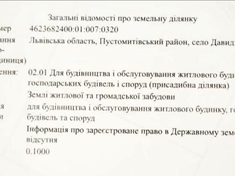 ділянка за адресою Зелена