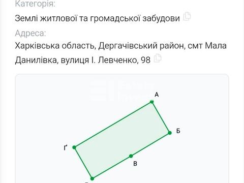 ділянка за адресою смт. Мала Данилівка, Левченка