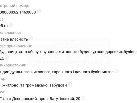 участок по адресу Милославская ул.
