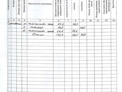 коммерческая по адресу Гарбарская ул., 24
