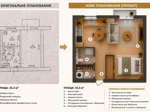 квартира по адресу Казацкая ул., 56/1