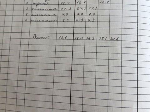 дом по адресу Калініна, 9