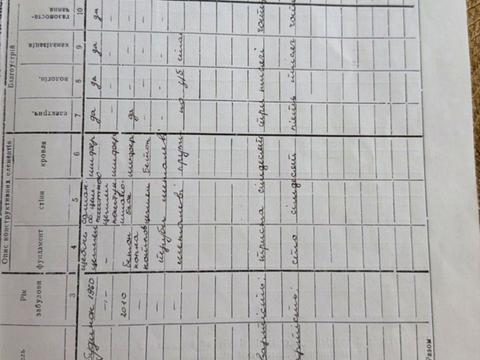 дом по адресу Калініна, 9