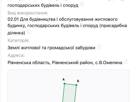 участок по адресу Шевченка