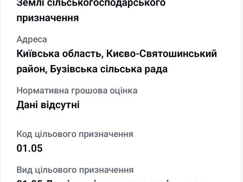 ділянка за адресою Центральна вул.