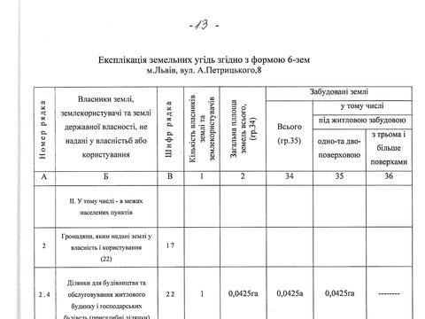 участок по адресу 