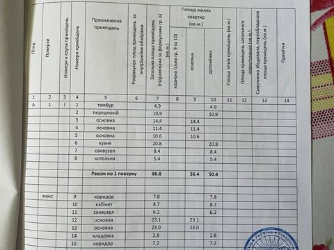 дом по адресу вулиця Садова, 32