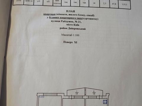 квартира по адресу Радужная ул., 21