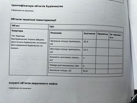 квартира за адресою Шолом-Алейхема вул., 15