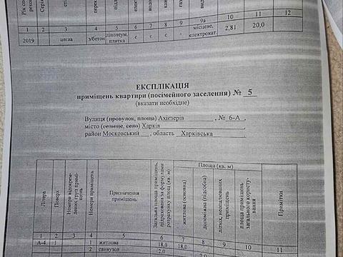 квартира за адресою Ахієзерів вул. (Халтуріна), 6-А