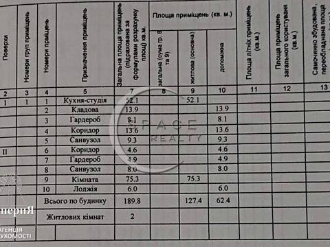 дом по адресу Водопьянова, 9