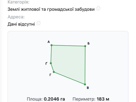 ділянка за адресою Шевченка вул., 1