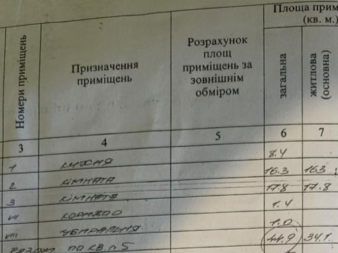 будинок за адресою Михайла Грушевського вул., 61