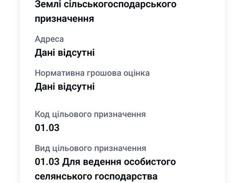ділянка за адресою 
