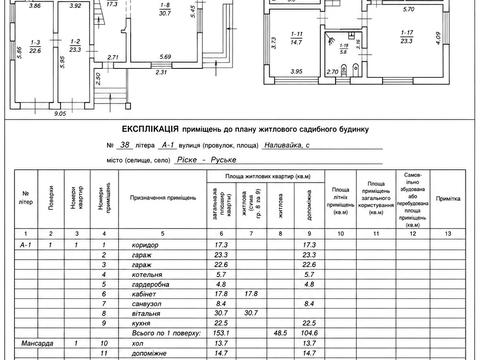 будинок за адресою Наливайка