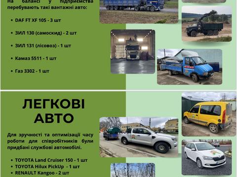 комерційна за адресою Андрійчука Василя, 110
