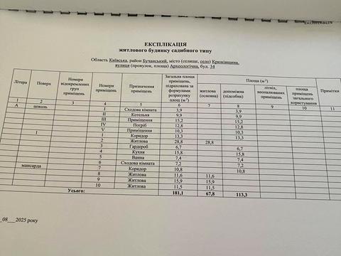 будинок за адресою с. Крюківщина, Археологічна вул.