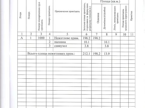комерційна за адресою Тернопільська вул., 46а