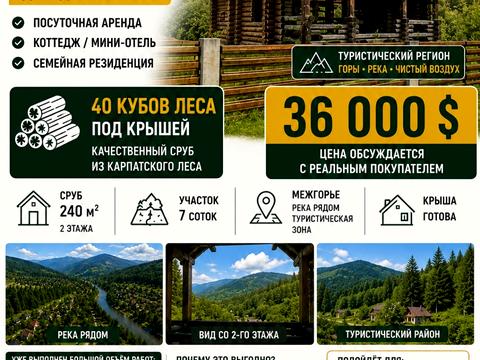 дом по адресу с. Лозянский, Бандери