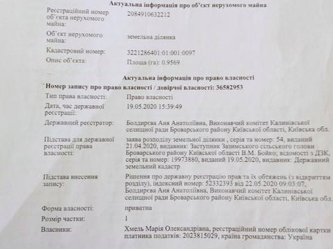 ділянка за адресою Погребський шлях вул., 19