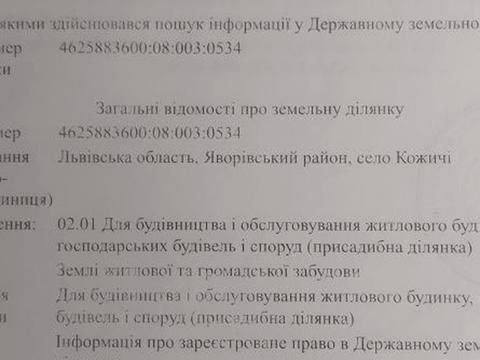 ділянка за адресою