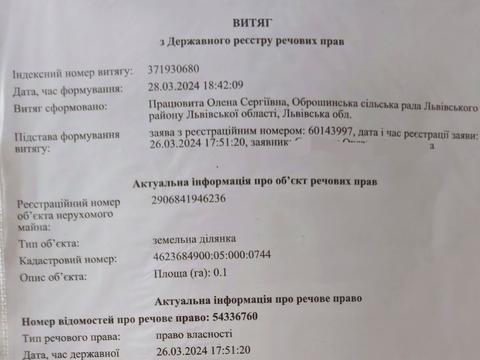 ділянка за адресою