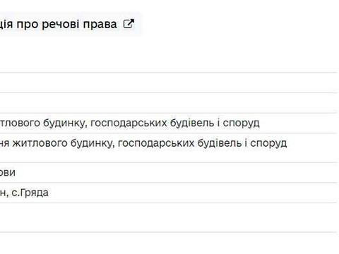 будинок за адресою Горішня