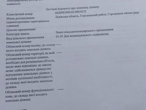участок по адресу 