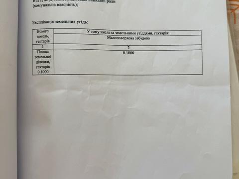 ділянка за адресою Польова, 9