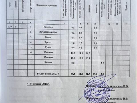 квартира за адресою Гідропаркова вул., 11