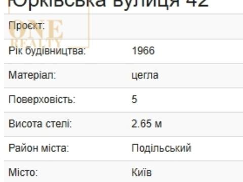 квартира по адресу Юрковская ул., 42
