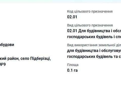 участок по адресу 